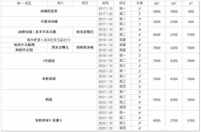 杭州电视台少儿频道2018年广告价格