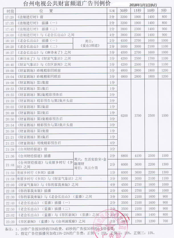 台州电视台公共财富频道2018年广告价格