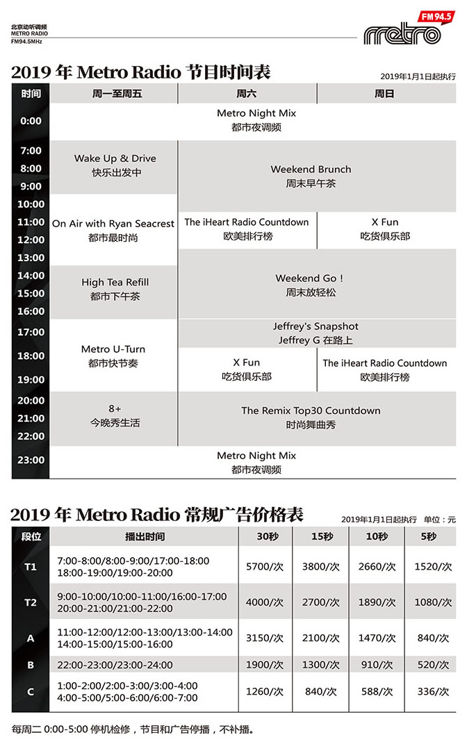 北京电台动听调频Metro Radio（FM94.5）2019年广告价格