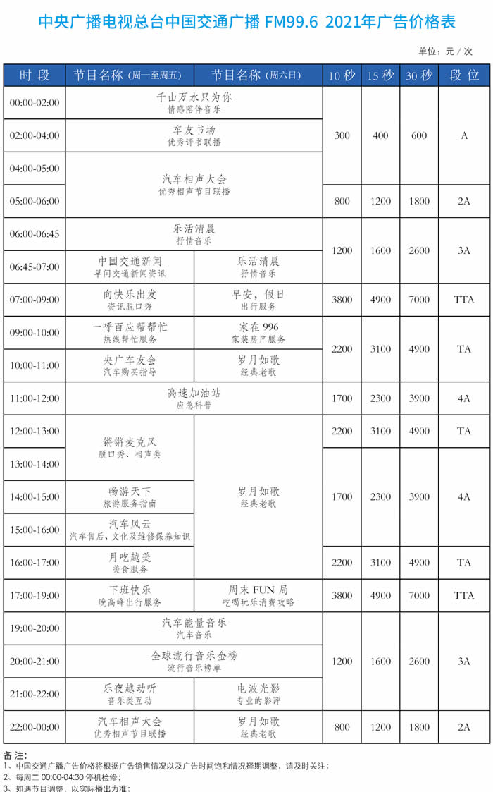 央广中国交通广播2021年广告价格表