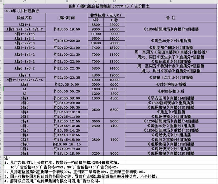 四川电视台四套新闻频道2021年广告价格