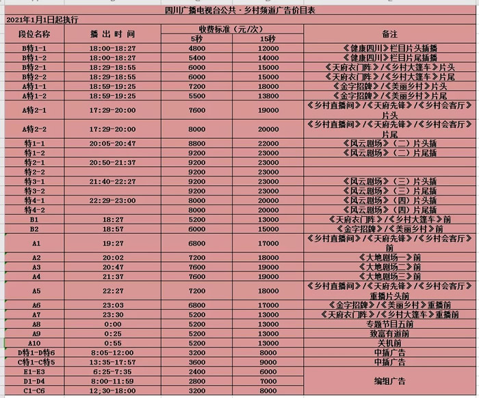 四川电视台公共乡村频道(第九套)2021年广告价格