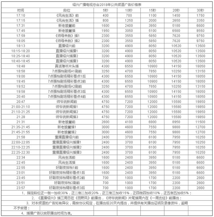 绍兴电视台公共频道2018年广告价格