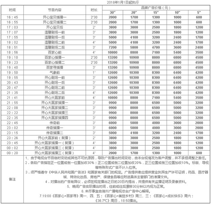 浙江湖州电视台文化娱乐频道2018年广告价格