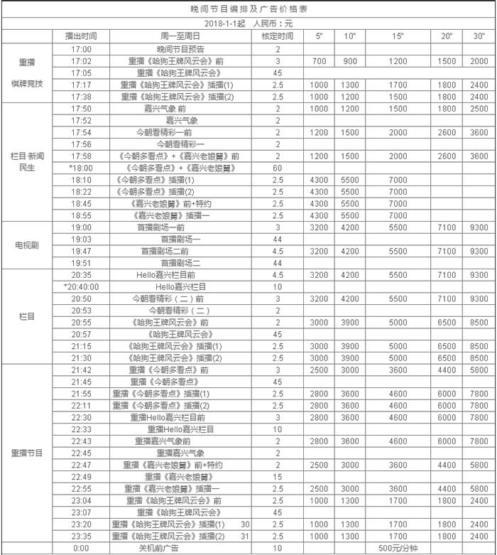 浙江嘉兴电视台二套文化影视频道2018年广告价格