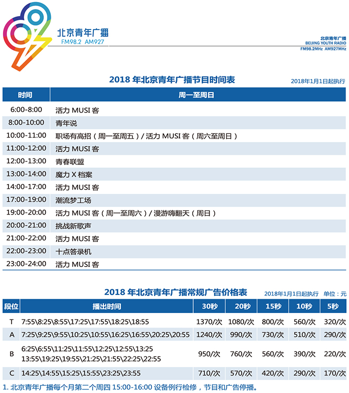 北京电台青年广播（FM98.2/AM927）2018年广告价格