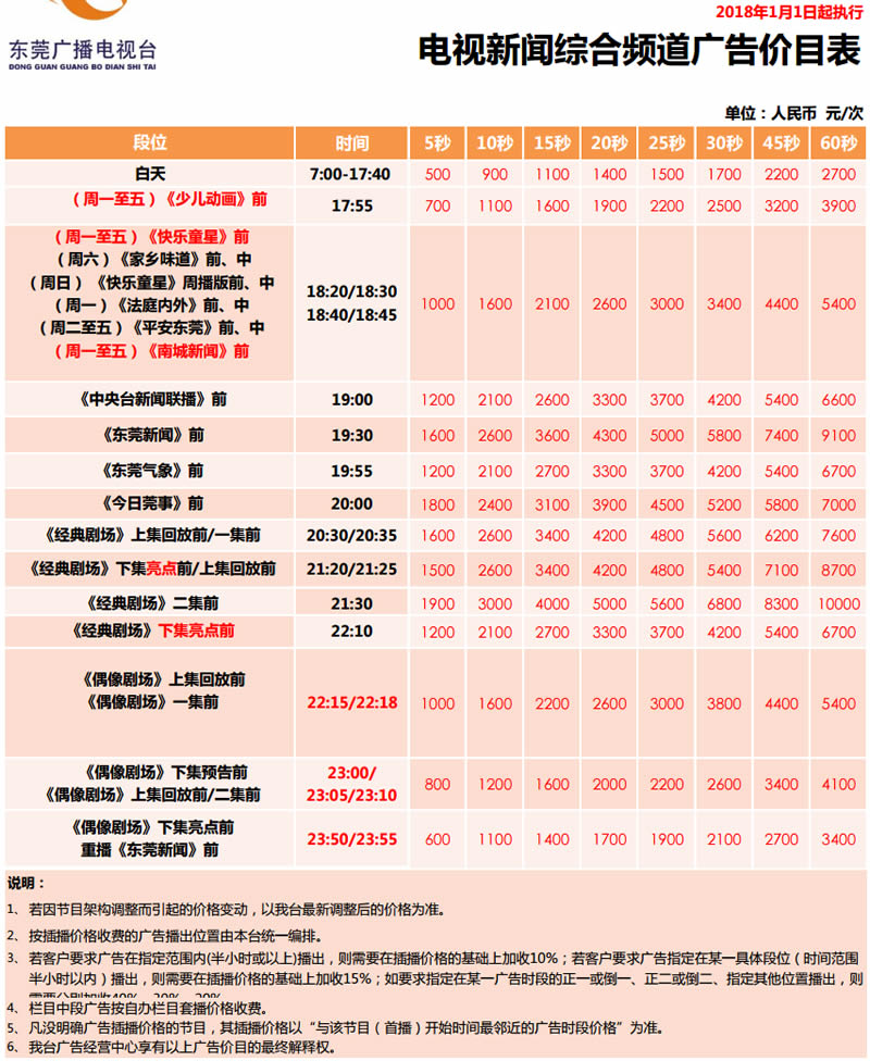 东莞电视台一套新闻综合频道2018年广告价格