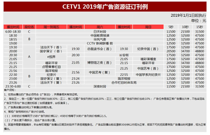 中国教育电视台（CETV-1）2019年最新广告价格