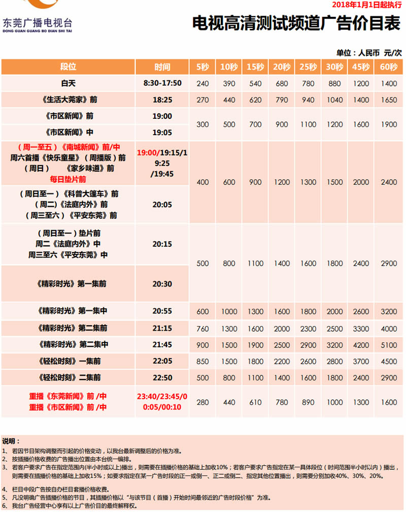 东莞电视台三套高清测试频道2018年广告价格
