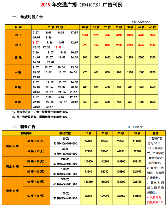 东莞电台交通广播（FM107.5）2019年广告价格表
