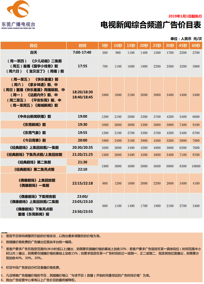 东莞电视台一套新闻综合频道2019年广告价格