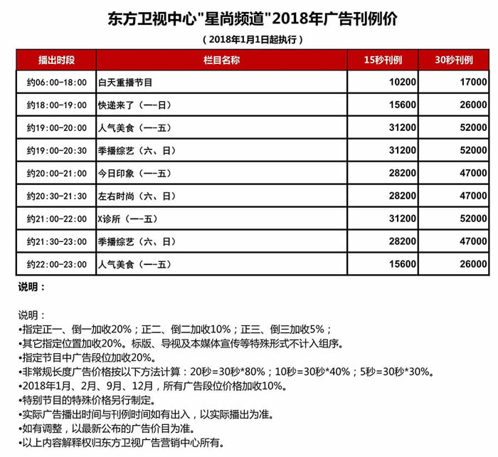 上海电视台星尚频道2018年广告刊例表