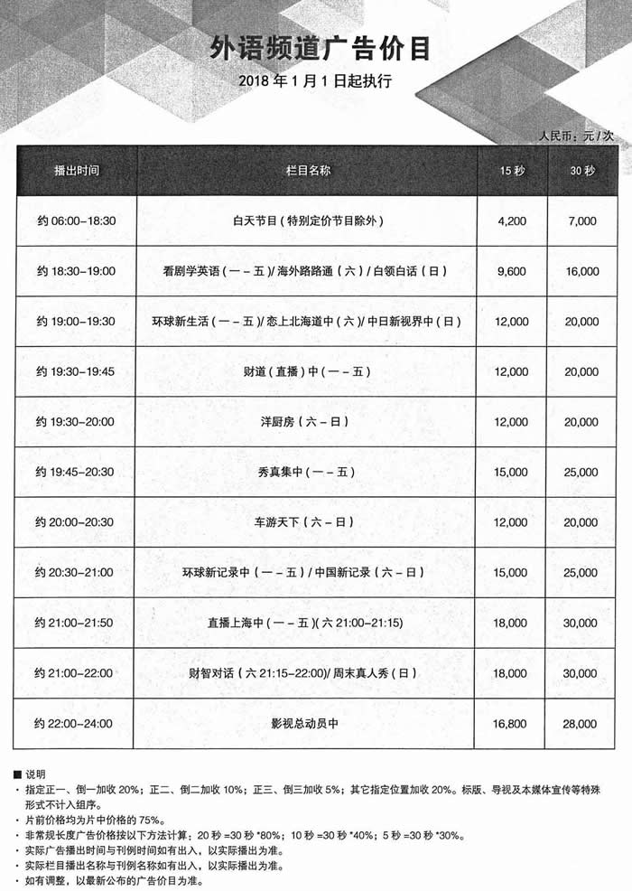 上海电视台外语频道2018年广告价格