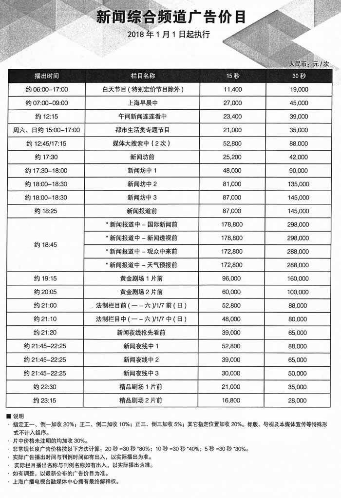 上海电视台新闻综合频道2018年广告价格表