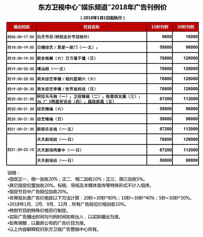 上海电视台娱乐频道2018年广告价格表