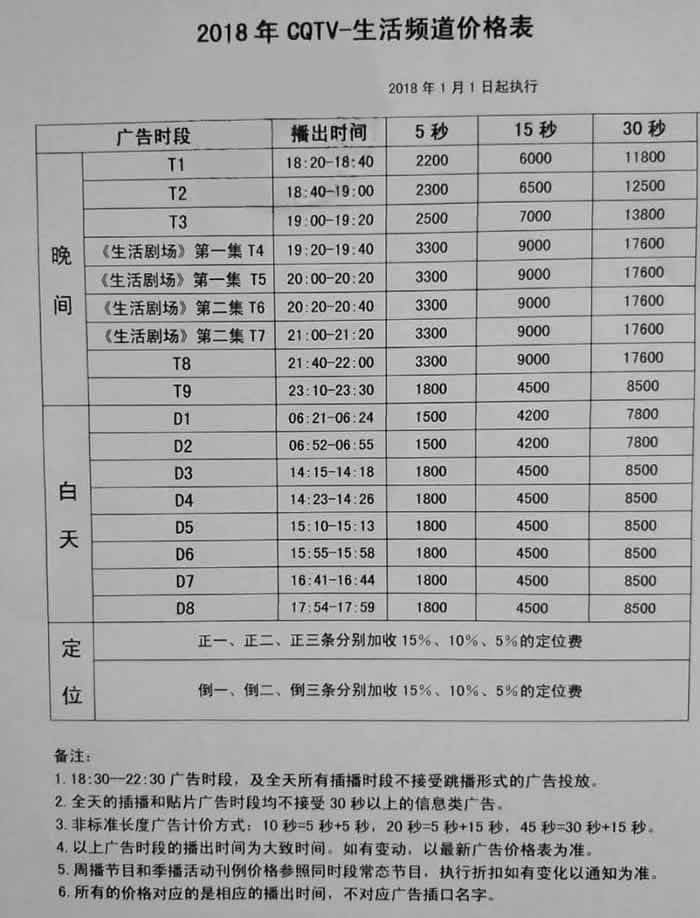 重庆电视台生活频道2018年广告价格