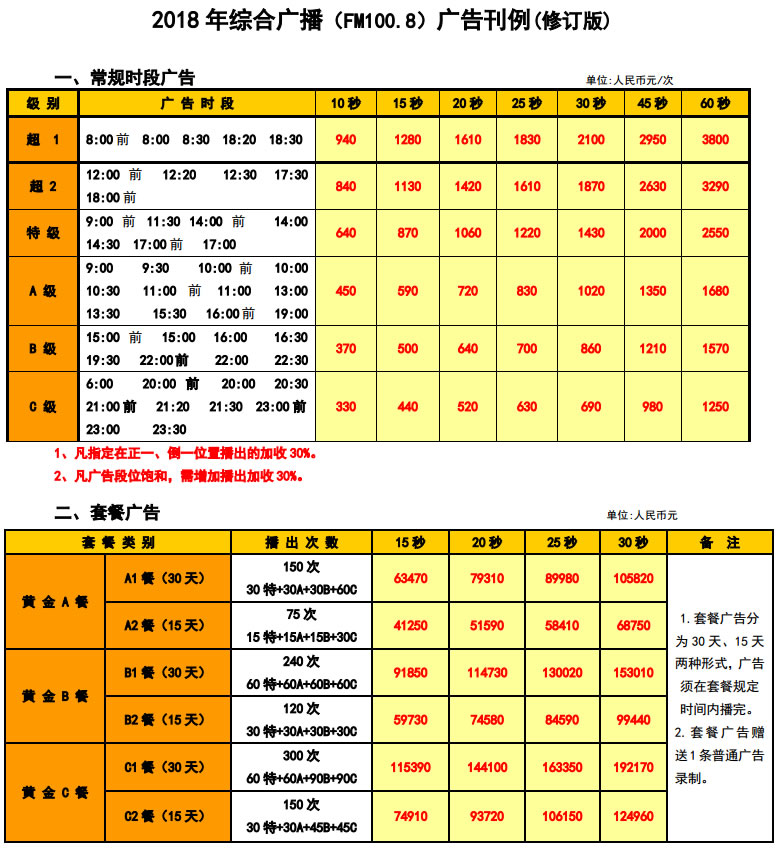 东莞电台综合频率（FM100.8）2018年广告价格表