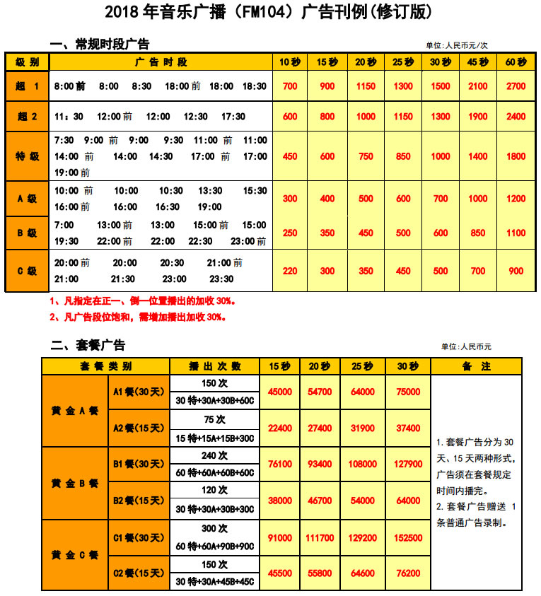 东莞电台音乐广播（FM104.0）2018年广告价格表