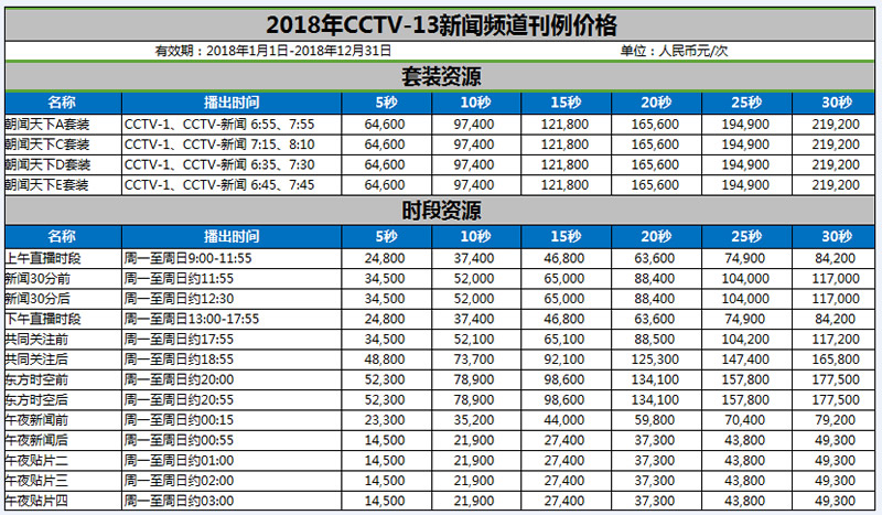 中央电视台新闻频道(CCTV-13)2018年广告价格
