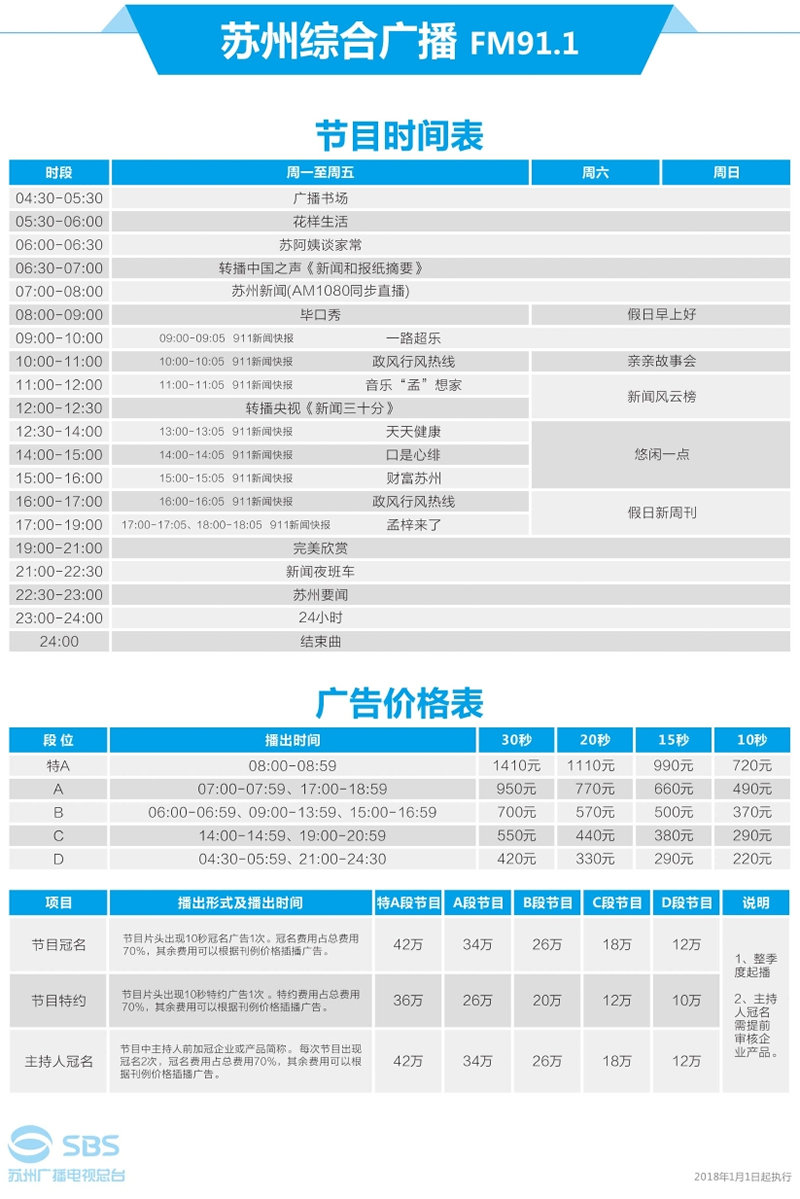 苏州电台综合广播（FM91.1）2018年广告价格