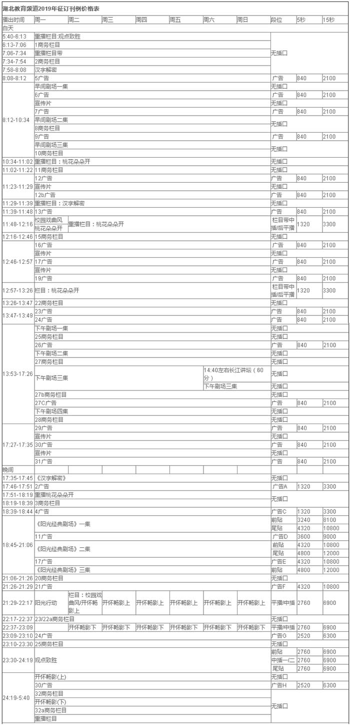 湖北教育频道2019年最新广告报价