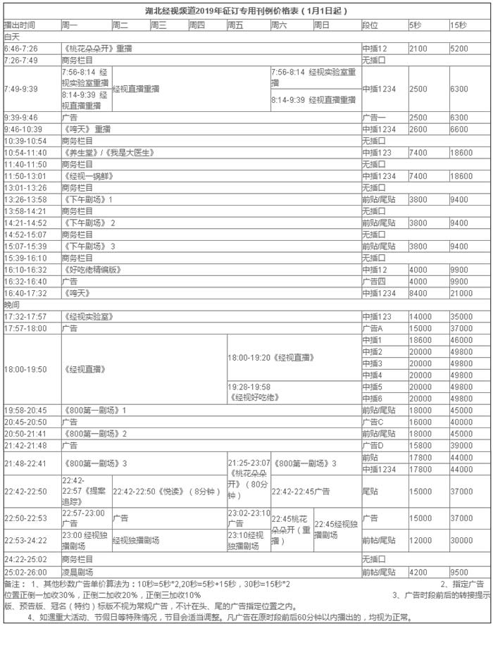 湖北经视频道2019年广告价格