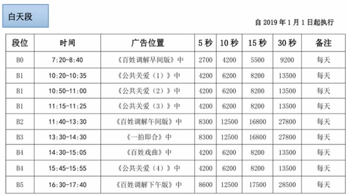 河南公共频道2019年白天广告价目表  