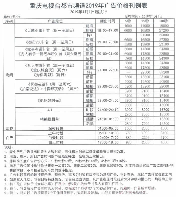 重庆都市频道2019年最新广告价格