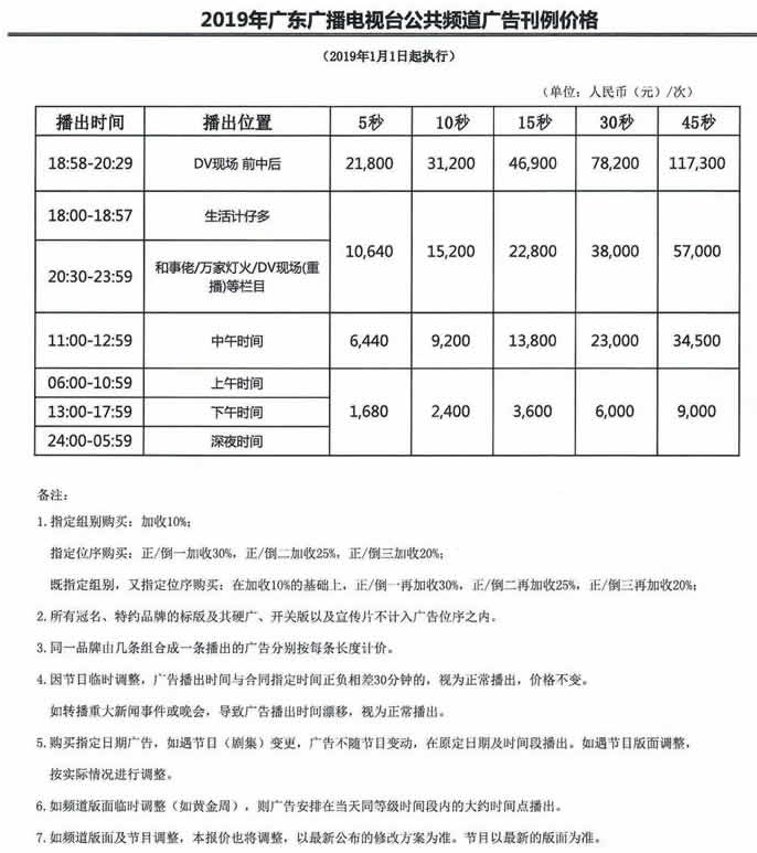 广东公共频道2019年最新广告价格