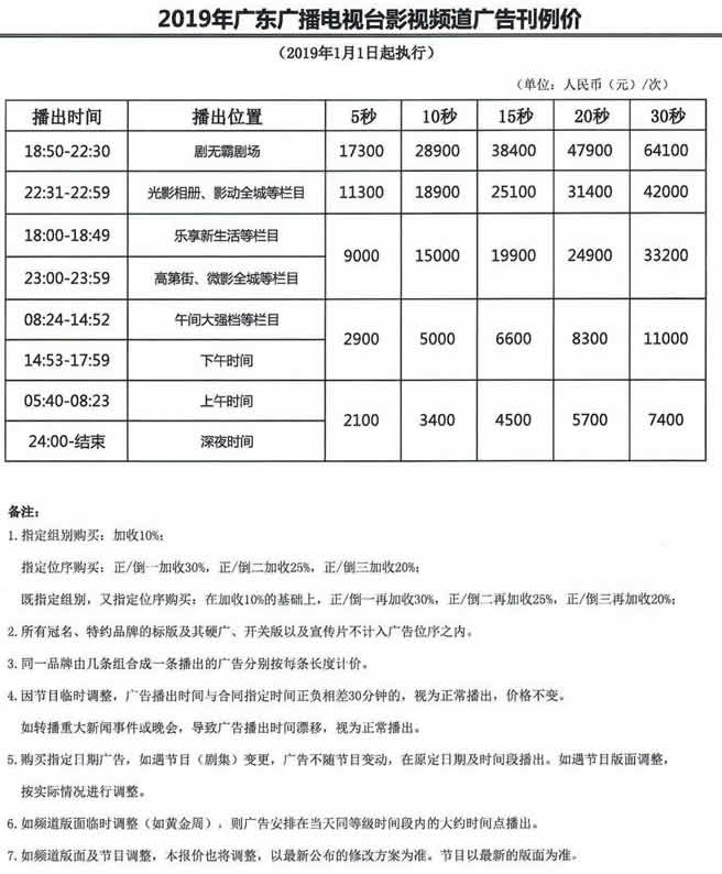 广东影视频道2019年广告价格