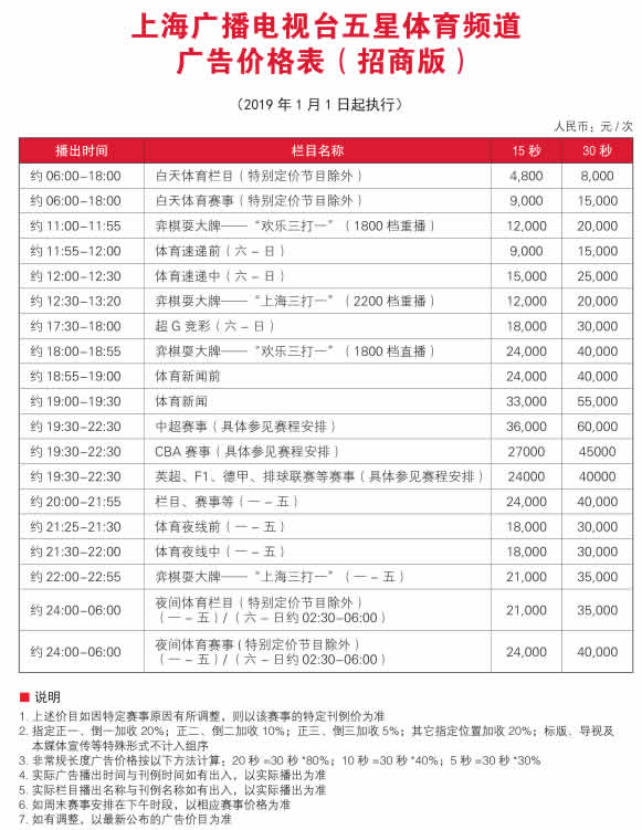 上海五星体育频道2019年广告价格