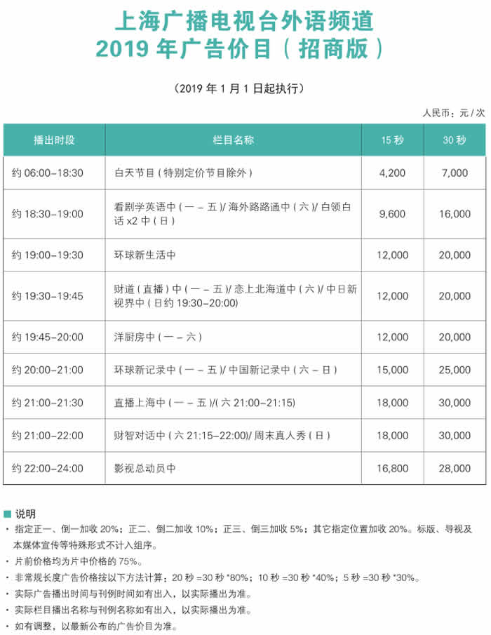 上海外语频道2019年广告价格
