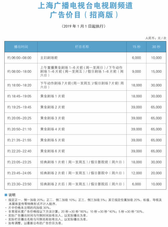 上海电视剧频道2019年广告价格