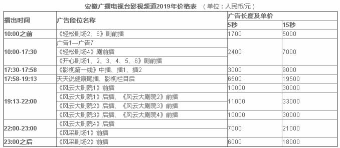 安徽电视台影视频道2019年广告价格