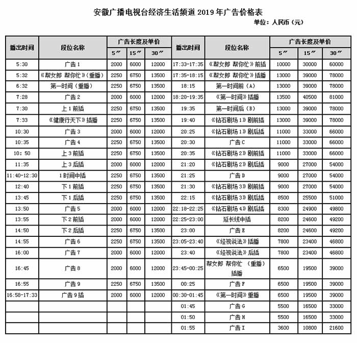 安徽经济生活频道2019年广告价格