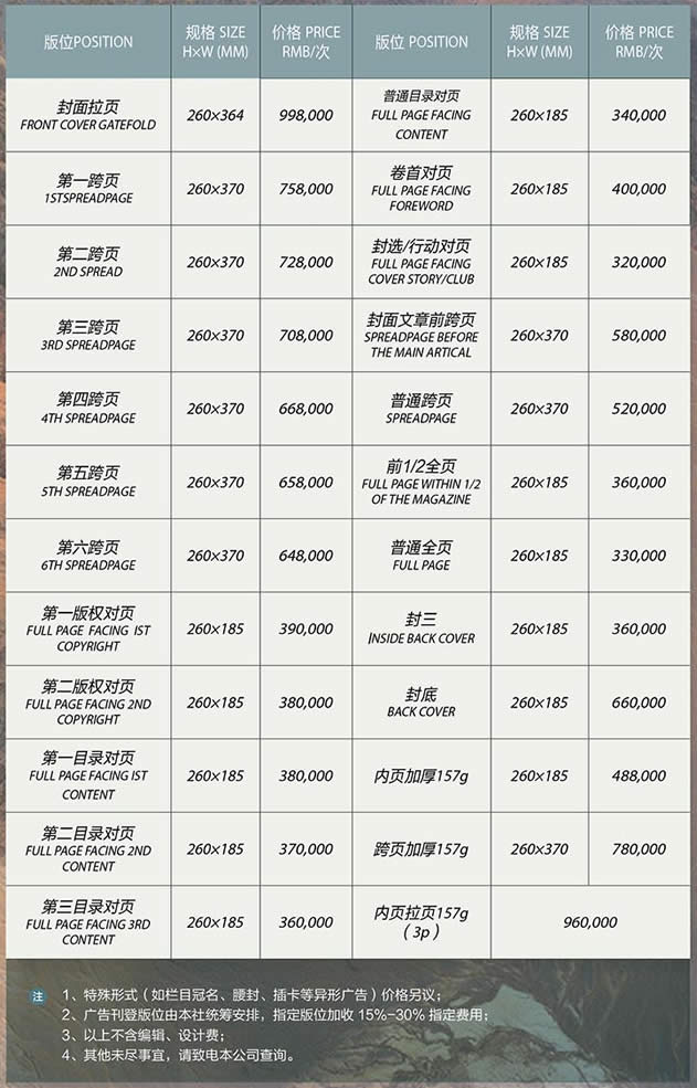 《中国国家地理》杂志2019年广告价格
