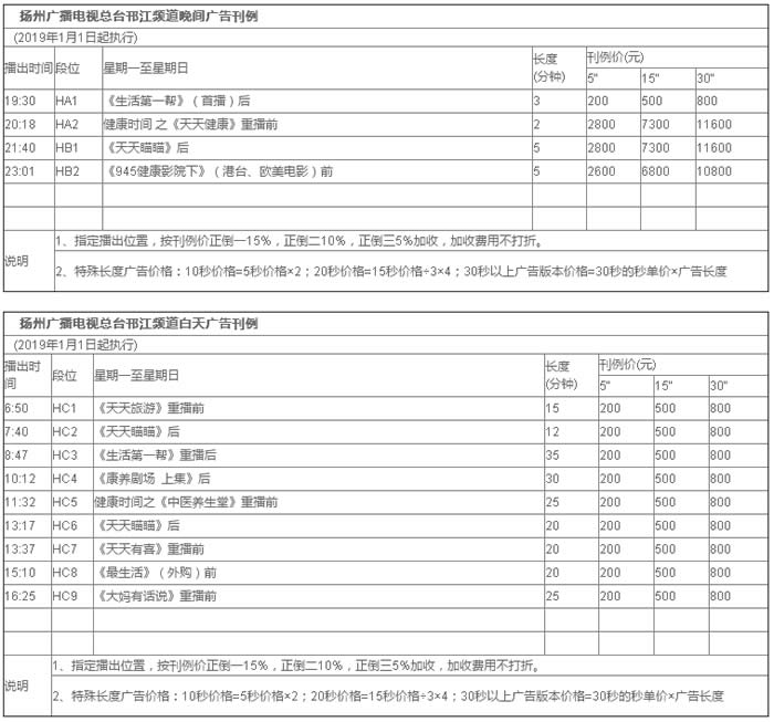 扬州邗江频道2019年广告价格