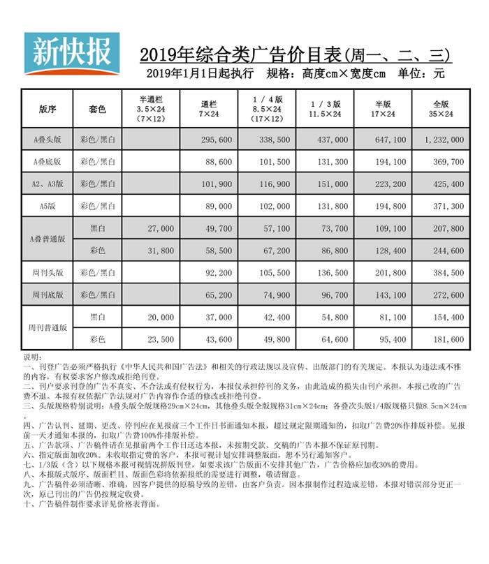 广州《新快报》2019年最新广告价格