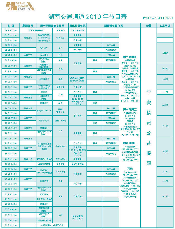 2019湖南交通频道节目表