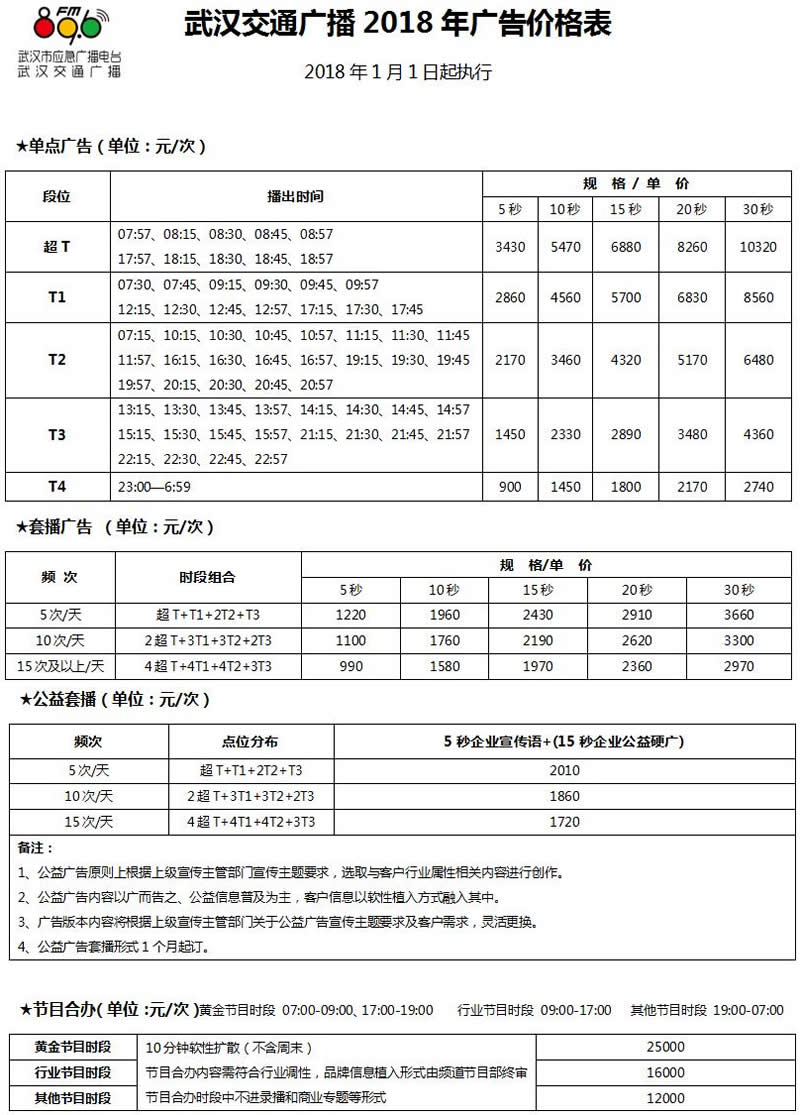 武汉电台交通广播（Fm89.6）2018年广告价格