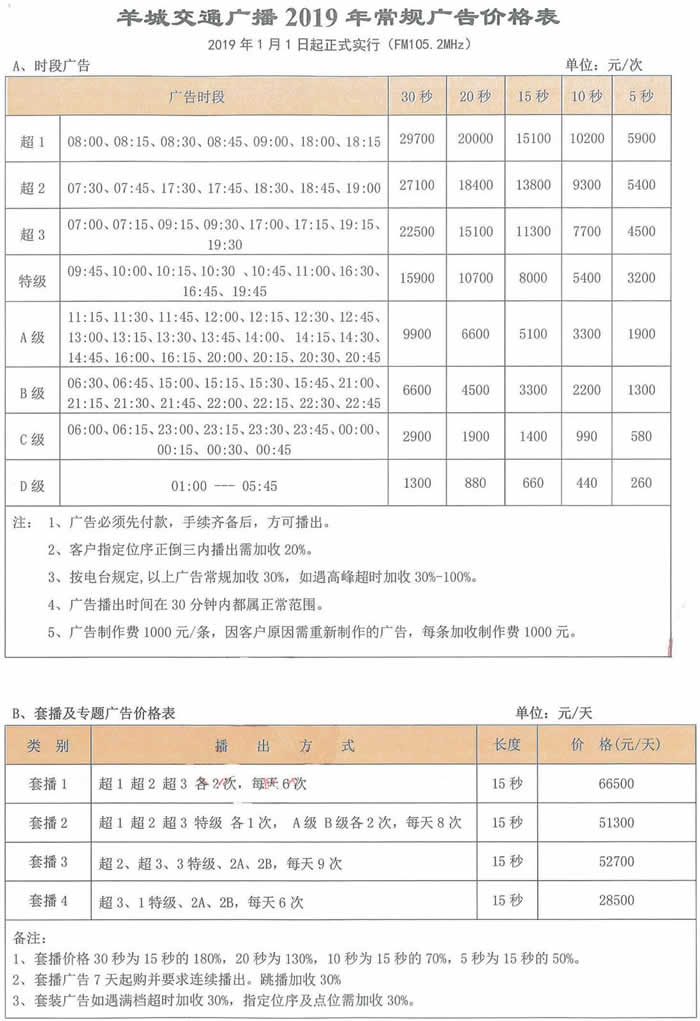 2019羊城交通广播广告价格