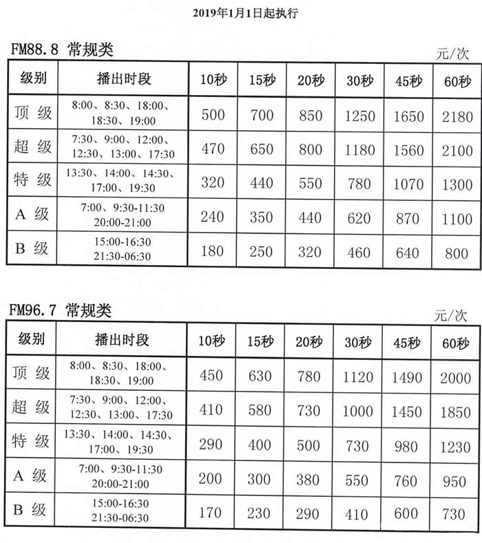 2019中山电台FM88.8广告价格