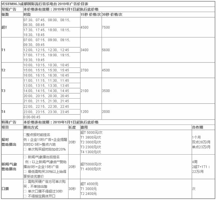 成都国际流行音乐电台2019常规广告价格