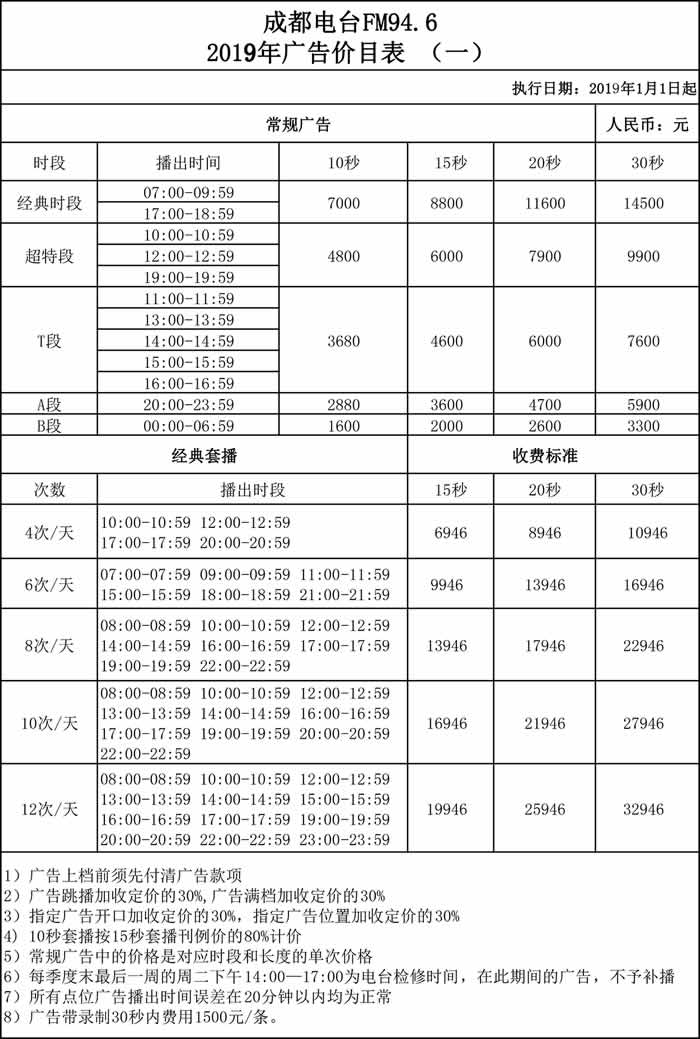 2019成都电台FM94.6常规广告价格