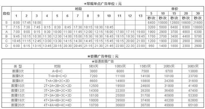 2019河北交通广播常规单点广告价格