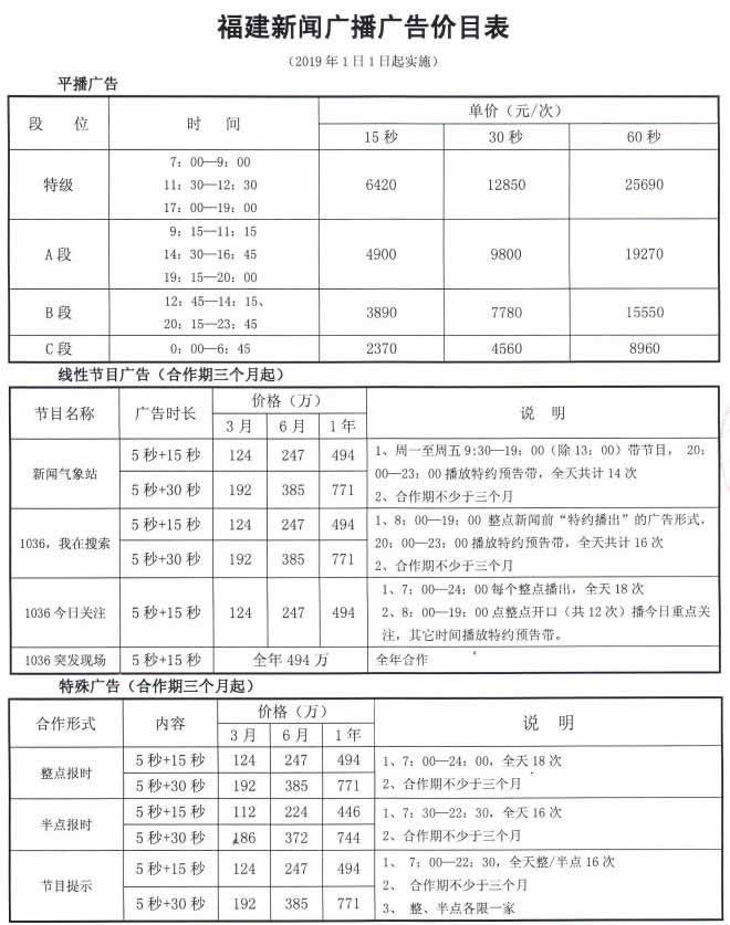 2019福建新闻广播平播广告价格