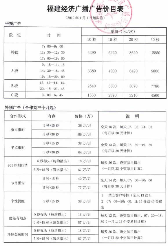 福建经济广播2019年广告价格