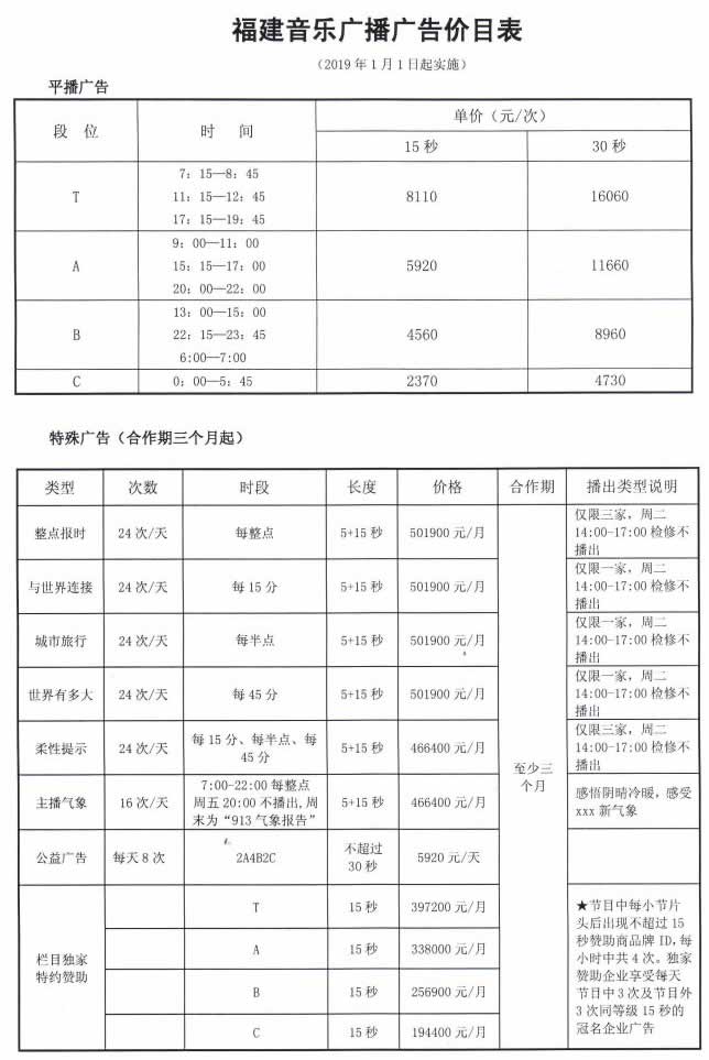 2019福建音乐广播时段广告价格