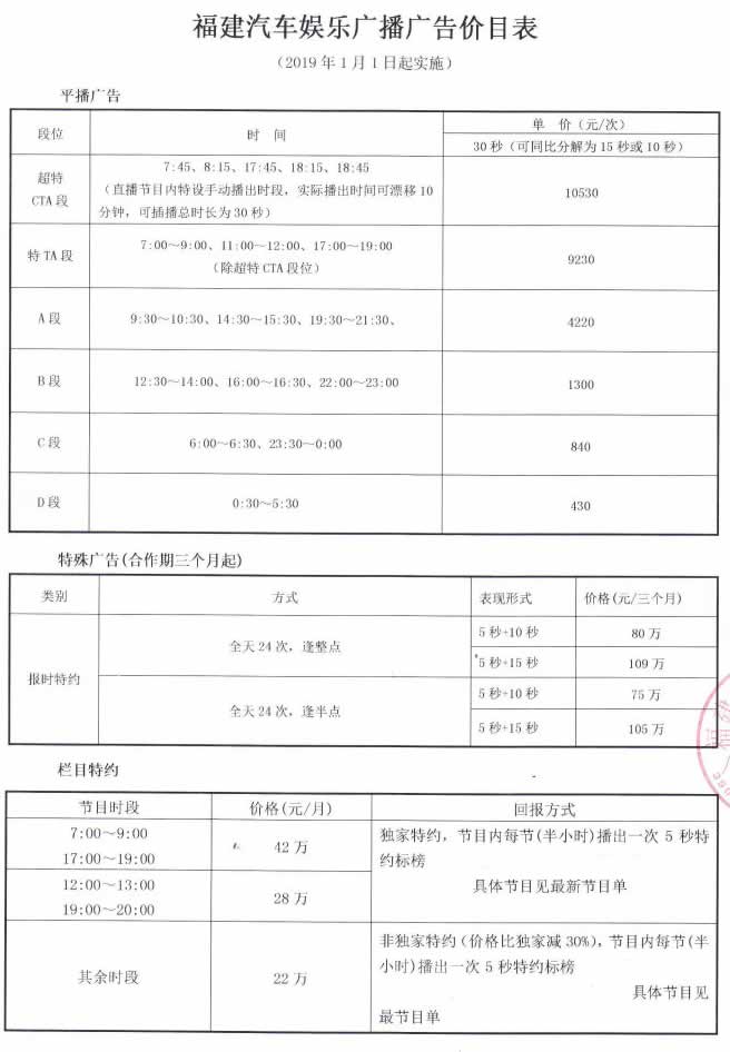 福建汽车娱乐广播（FM88.3）2019年广告价格