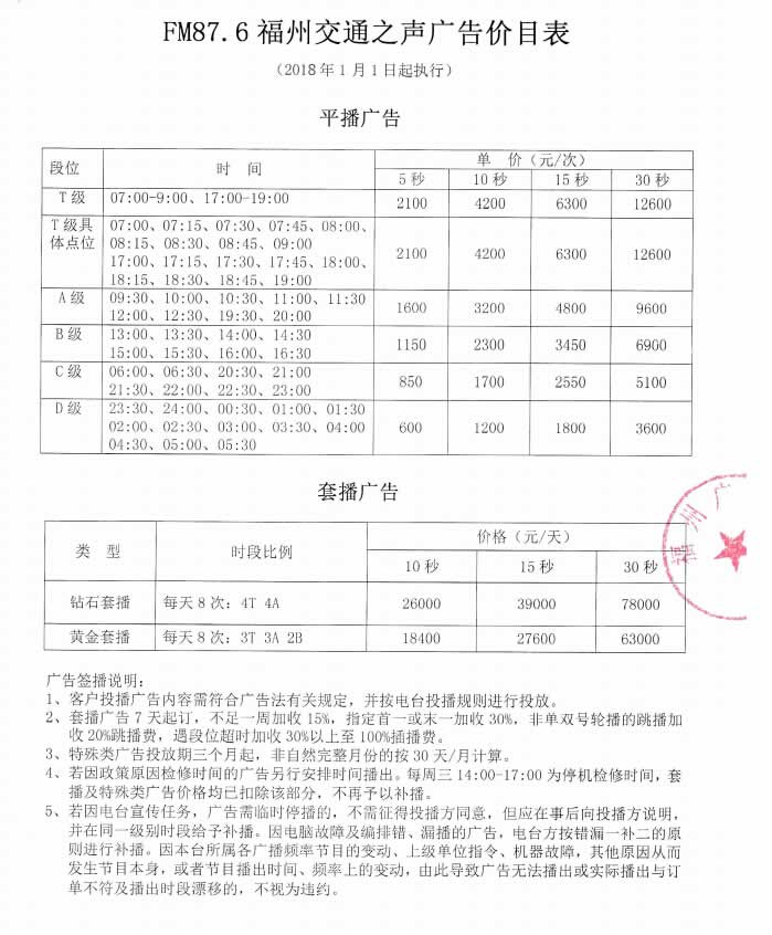 福州人民广播电台交通之声(FM87.6)2018年广告价格